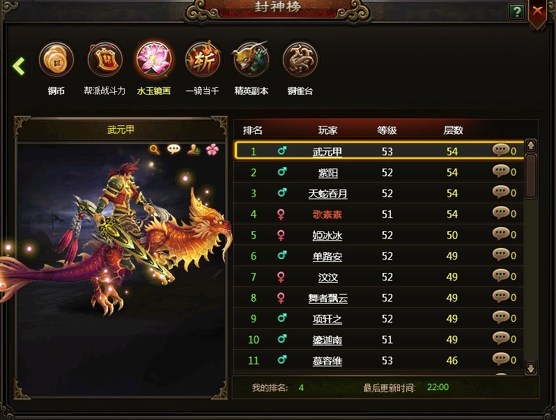 猪脚丢5技能,群奸中