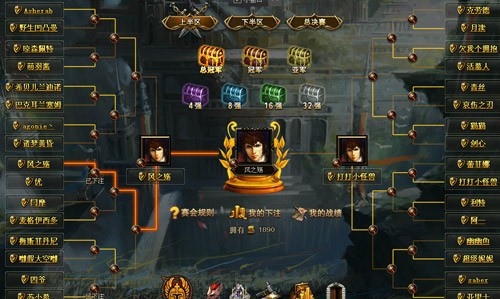 <em>迅雷</em>牛x《<em>女神联盟</em>》是最
